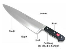 parts of a kitchen knife